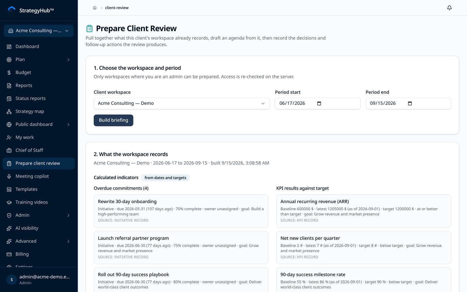 StrategyHub™ review briefing listing overdue commitments, KPI results against target, milestones and risks